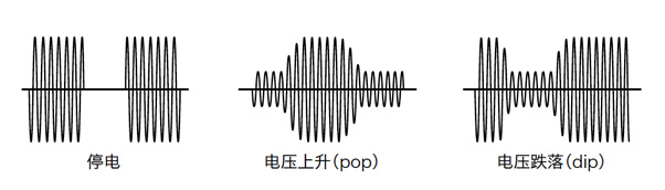 KIKUSUI PCR-WE/WE2系列交流/直流稳定电源