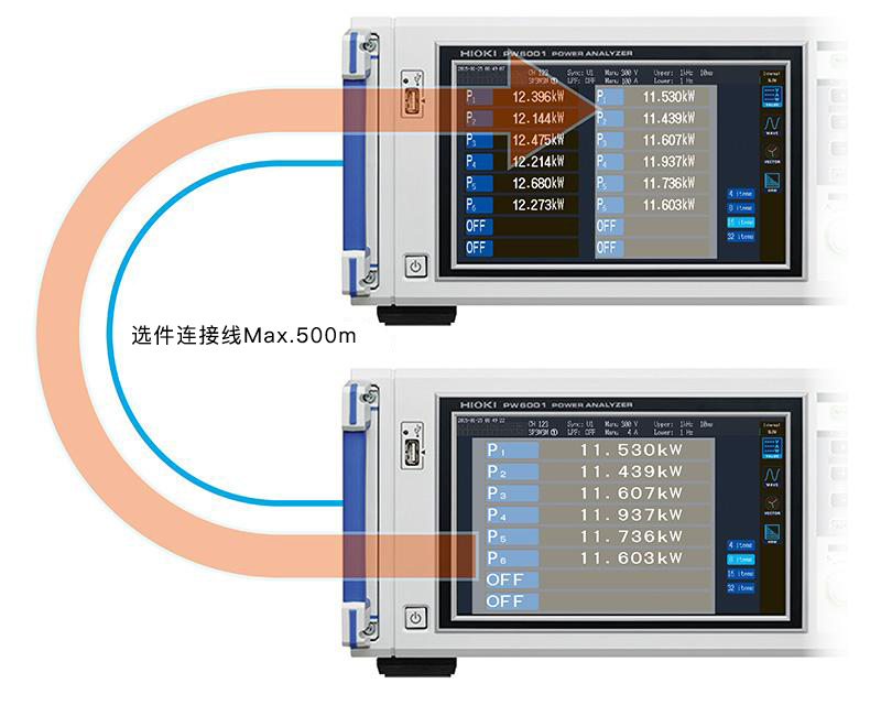 功率分析仪 PW6001