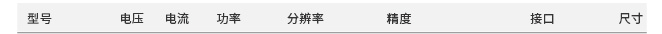 IT8000系列回馈式直流电子负载