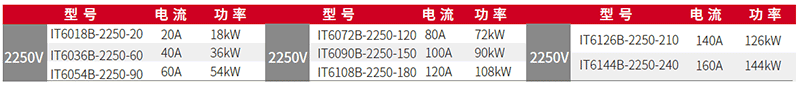 ITECH IT6000B系列回馈式源载系统