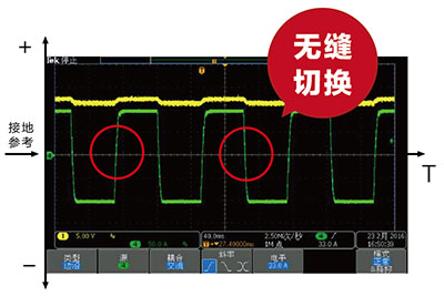 IT6500系列宽范围大功率直流电源