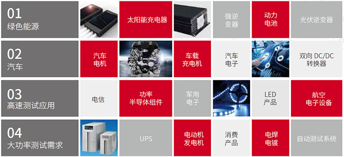 ITECH IT6000B系列回馈式源载系统